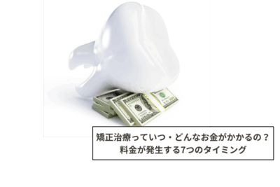 矯正治療　費用　